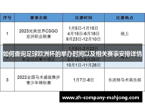 如何查询足球欧洲杯的举办时间以及相关赛事安排详情 如何查询足球欧洲杯的举办时间以及相关赛事安排详情