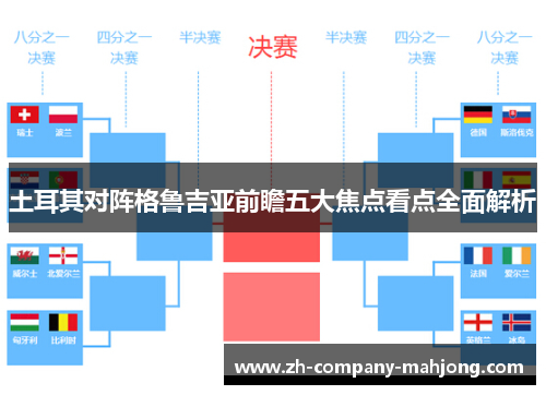 土耳其对阵格鲁吉亚前瞻五大焦点看点全面解析