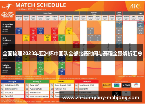 全面梳理2023年亚洲杯中国队全部比赛时间与赛程全景解析汇总