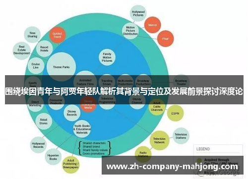 围绕埃因青年与阿贾年轻队解析其背景与定位及发展前景探讨深度论