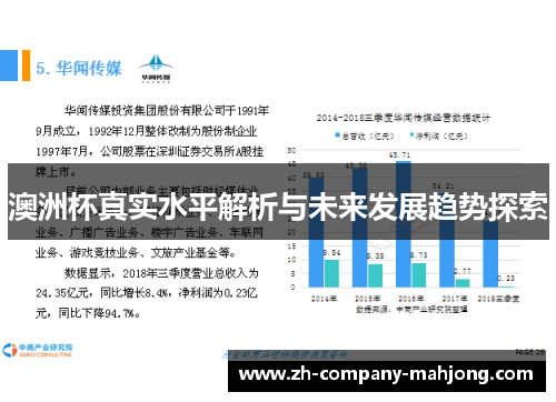 澳洲杯真实水平解析与未来发展趋势探索