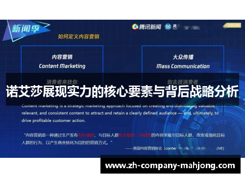 诺艾莎展现实力的核心要素与背后战略分析