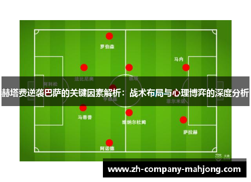 赫塔费逆袭巴萨的关键因素解析:战术布局与心理博弈的深度分析 赫塔费逆袭巴萨的关键因素解析:战术布局与心理博弈的深度分析