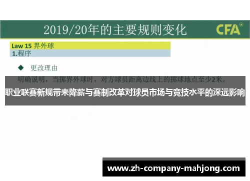 职业联赛新规带来降薪与赛制改革对球员市场与竞技水平的深远影响 职业联赛新规带来降薪与赛制改革对球员市场与竞技水平的深远影响