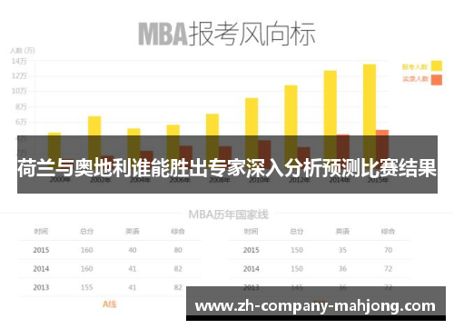 荷兰与奥地利谁能胜出专家深入分析预测比赛结果