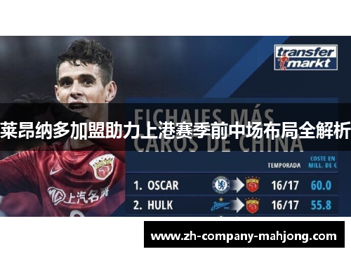莱昂纳多加盟助力上港赛季前中场布局全解析