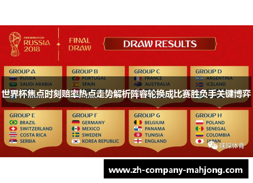 世界杯焦点时刻赔率热点走势解析阵容轮换成比赛胜负手关键博弈 世界杯焦点时刻赔率热点走势解析阵容轮换成比赛胜负手关键博弈