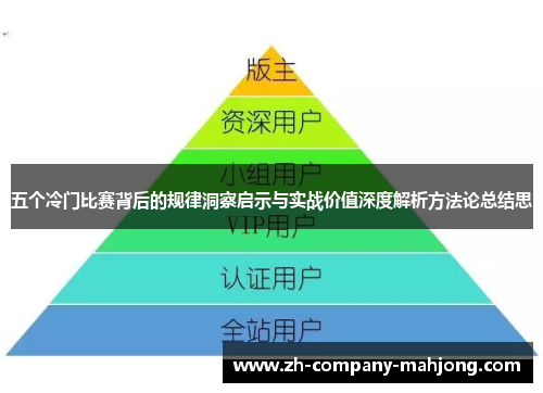 五个冷门比赛背后的规律洞察启示与实战价值深度解析方法论总结思