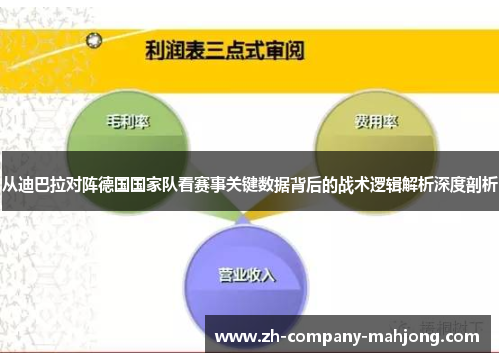 从迪巴拉对阵德国国家队看赛事关键数据背后的战术逻辑解析深度剖析