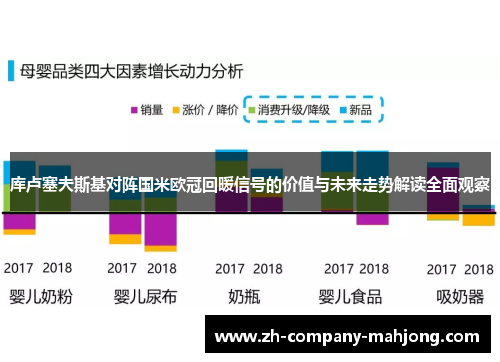 库卢塞夫斯基对阵国米欧冠回暖信号的价值与未来走势解读全面观察