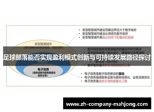 足球部落能否实现盈利模式创新与可持续发展路径探讨 足球部落能否实现盈利模式创新与可持续发展路径探讨