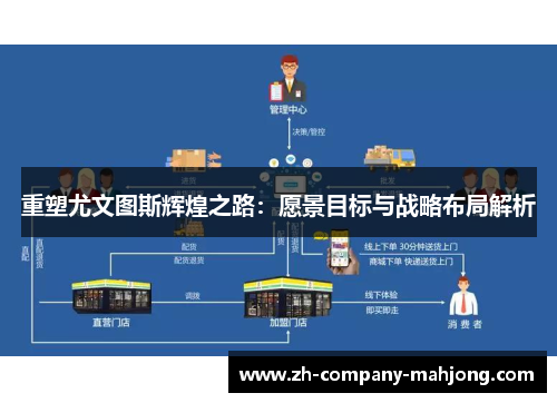 重塑尤文图斯辉煌之路：愿景目标与战略布局解析